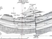 Metodické doporučení pro projekci hlubších zásahů do zvodnělého horninového prostředí – typový příklad Rychnovsko